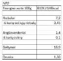 Nr 2 dešrelės_energetinė vertė.webp